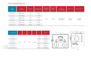 chx-series-flow-control-system-performance-sheet.pdf