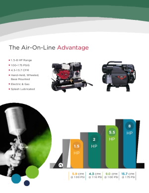 air+on+line+series+reciprocating+air+compressor+performance+sheet.pdf